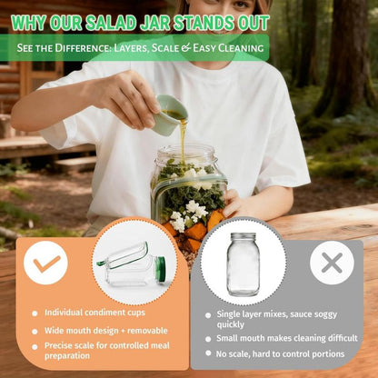 Fresh Pod - Mason Style Salad Container - Daily Commute - Lunch Jar - BPA Free Leakproof