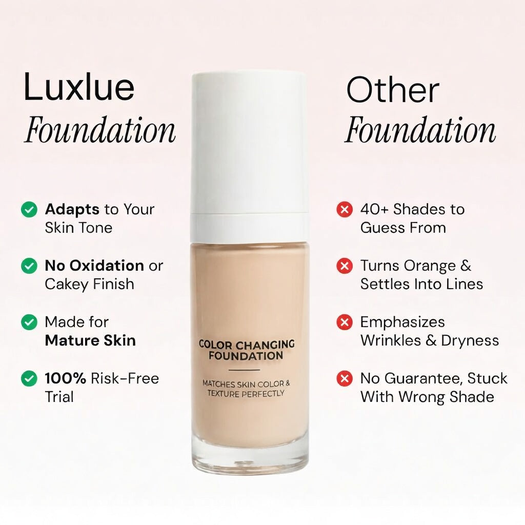 Color Changing Foundation - Mature & Sensitive Skin – pH Color Matching Foundation