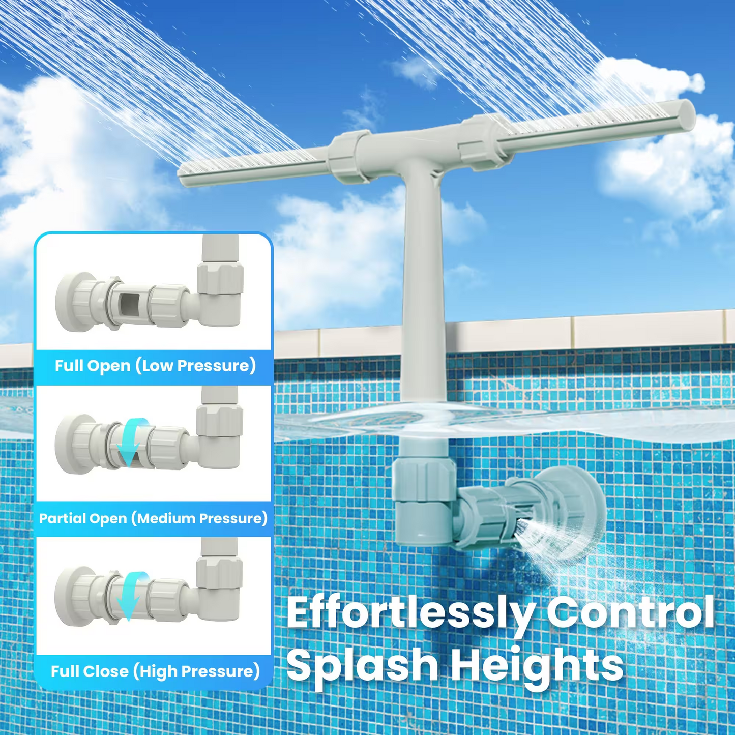 Adjustable Dual Spray Waterfall Sprinkler Cooler for Pool