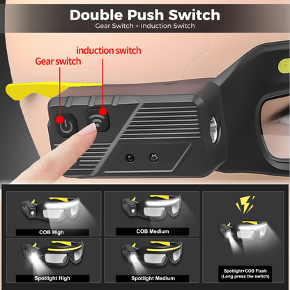 Ultra-Lightweight Motion-Sensing Headlamp with XTE+COB Dual Light Source