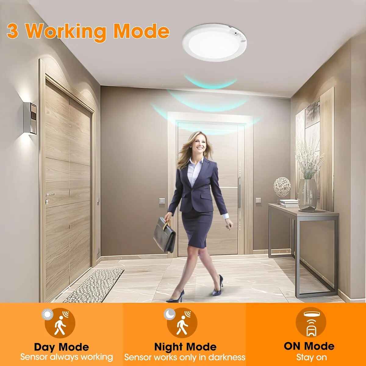✨ Rechargeable Motion Sensor Ceiling Light – Auto-On/Off, Magnetic Mount & Waterproof for Closet, Stairs, Garage & Balcony 🔦🏡