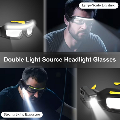 Ultra-Lightweight Motion-Sensing Headlamp with XTE+COB Dual Light Source