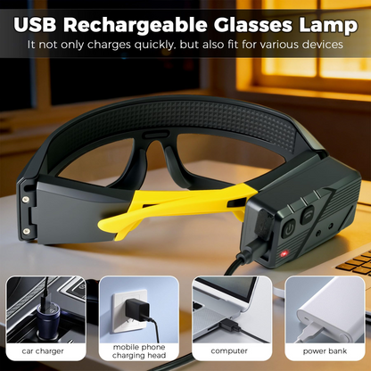 Ultra-Lightweight Motion-Sensing Headlamp with XTE+COB Dual Light Source