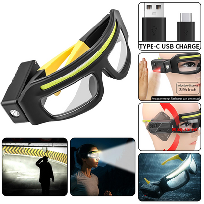 Ultra-Lightweight Motion-Sensing Headlamp with XTE+COB Dual Light Source