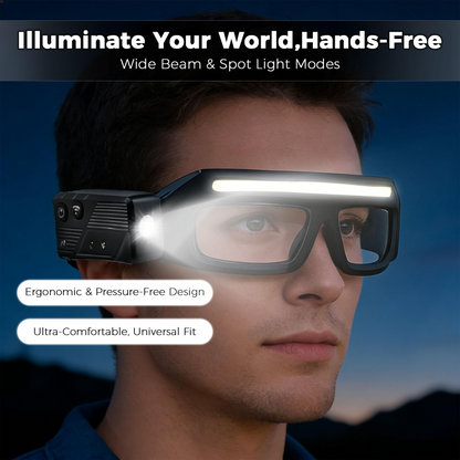 Ultra-Lightweight Motion-Sensing Headlamp with XTE+COB Dual Light Source