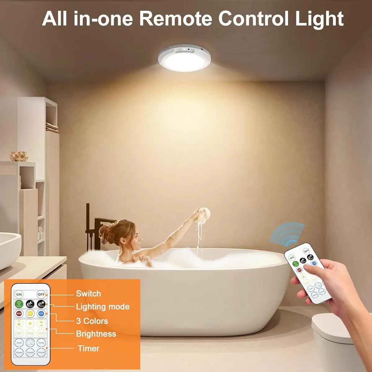 ✨ Rechargeable Motion Sensor Ceiling Light – Auto-On/Off, Magnetic Mount & Waterproof for Closet, Stairs, Garage & Balcony 🔦🏡
