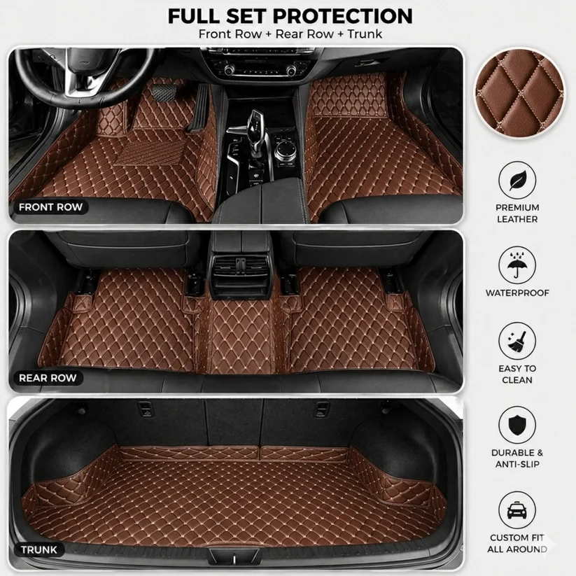 Elvie 2026 Waterproof Non-slip Universal Fit Customized Floor Mats for Cars, SUVs, and Trucks