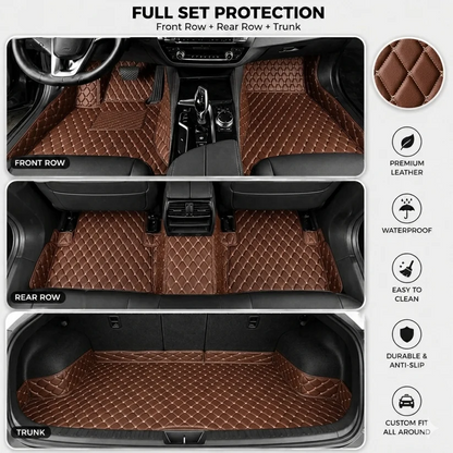 Elvie 2026 Waterproof Non-slip Universal Fit Customized Floor Mats for Cars, SUVs, and Trucks