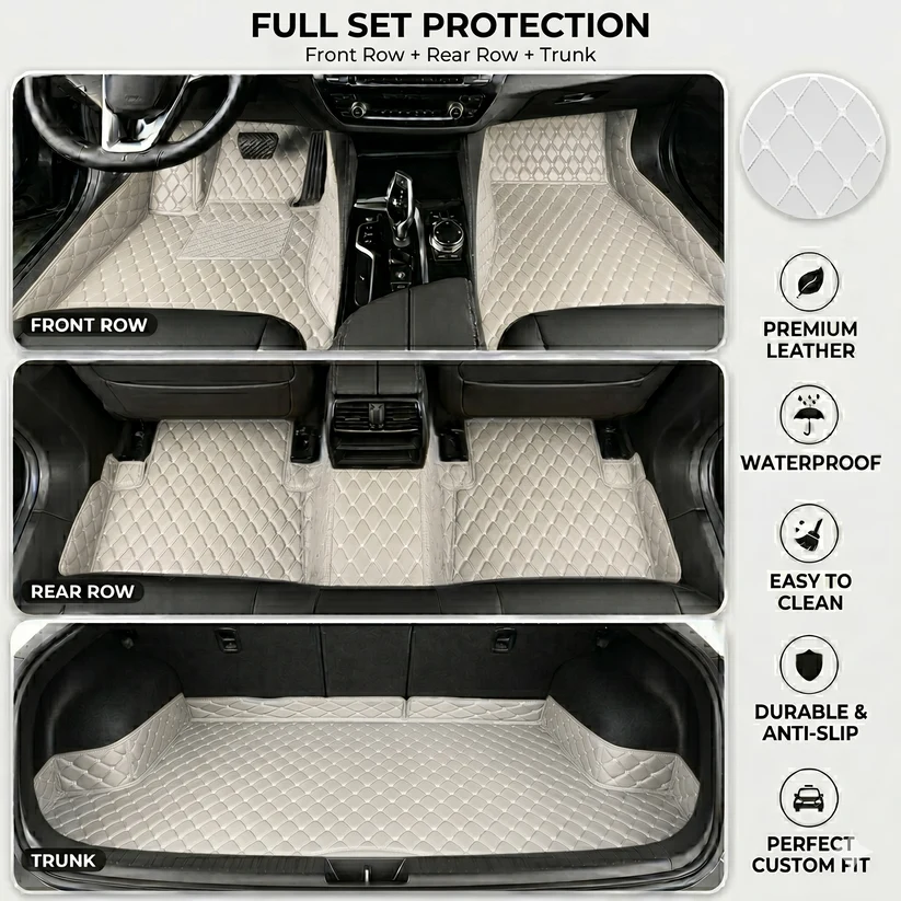Elvie 2026 Waterproof Non-slip Universal Fit Customized Floor Mats for Cars, SUVs, and Trucks