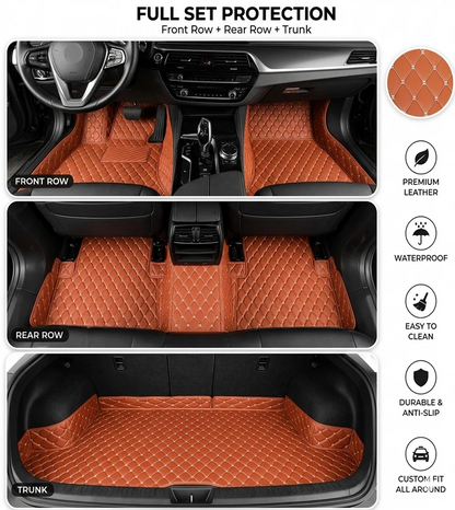 Elvie 2026 Waterproof Non-slip Universal Fit Customized Floor Mats for Cars, SUVs, and Trucks