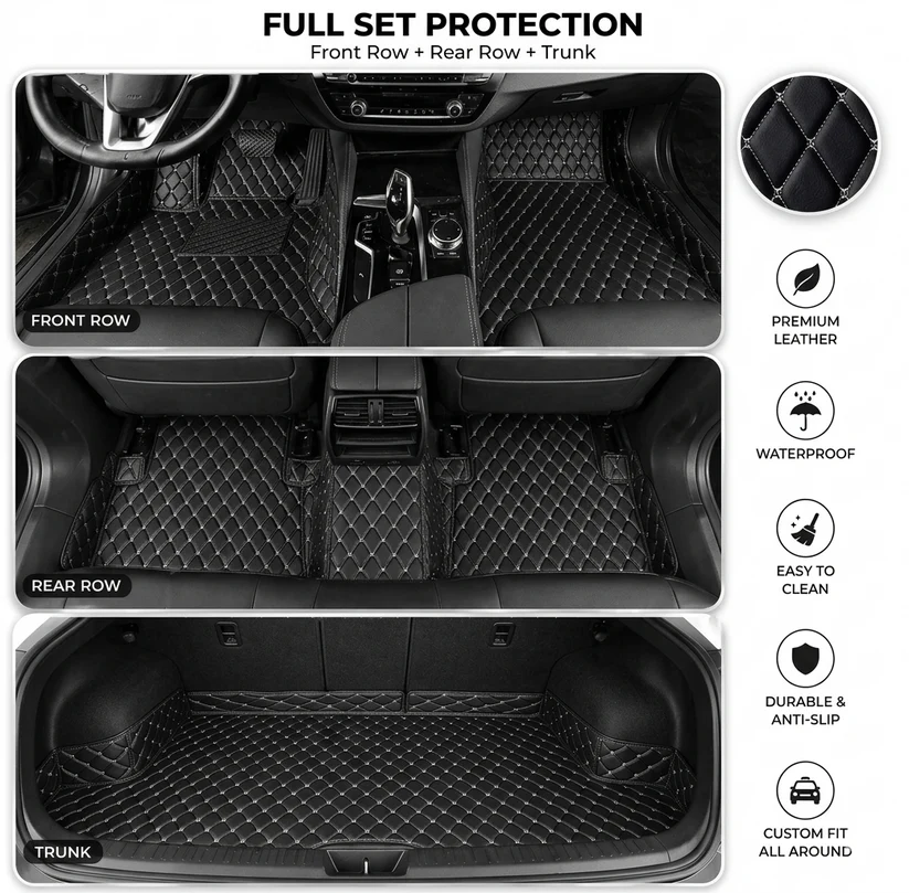 Elvie 2026 Waterproof Non-slip Universal Fit Customized Floor Mats for Cars, SUVs, and Trucks