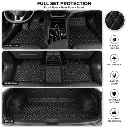 Elvie 2026 Waterproof Non-slip Universal Fit Customized Floor Mats for Cars, SUVs, and Trucks